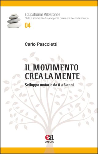 Il movimento crea la mente